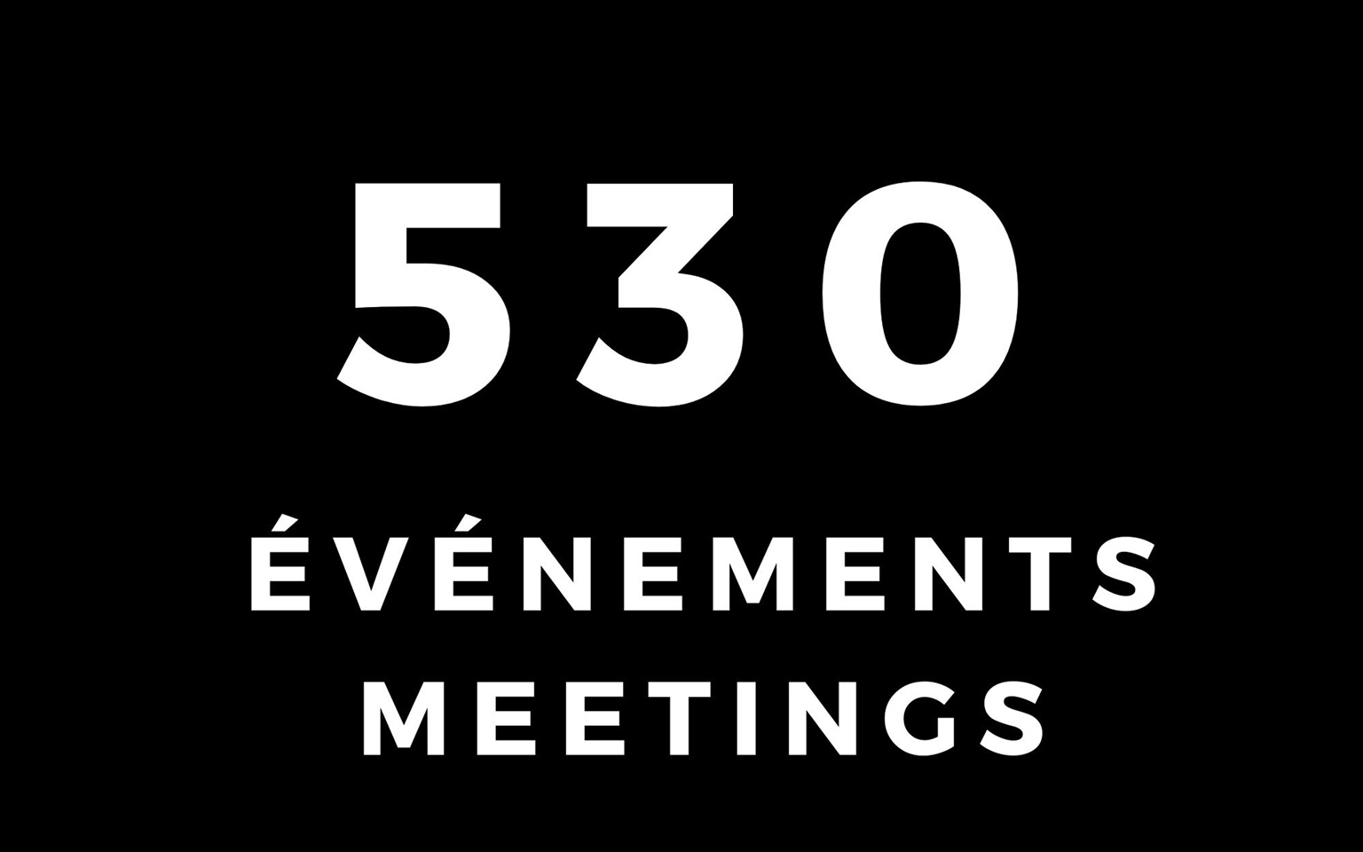 Nombre d'évènement organisés par Meetings pour newsletter Tous nos vœux pour 2022