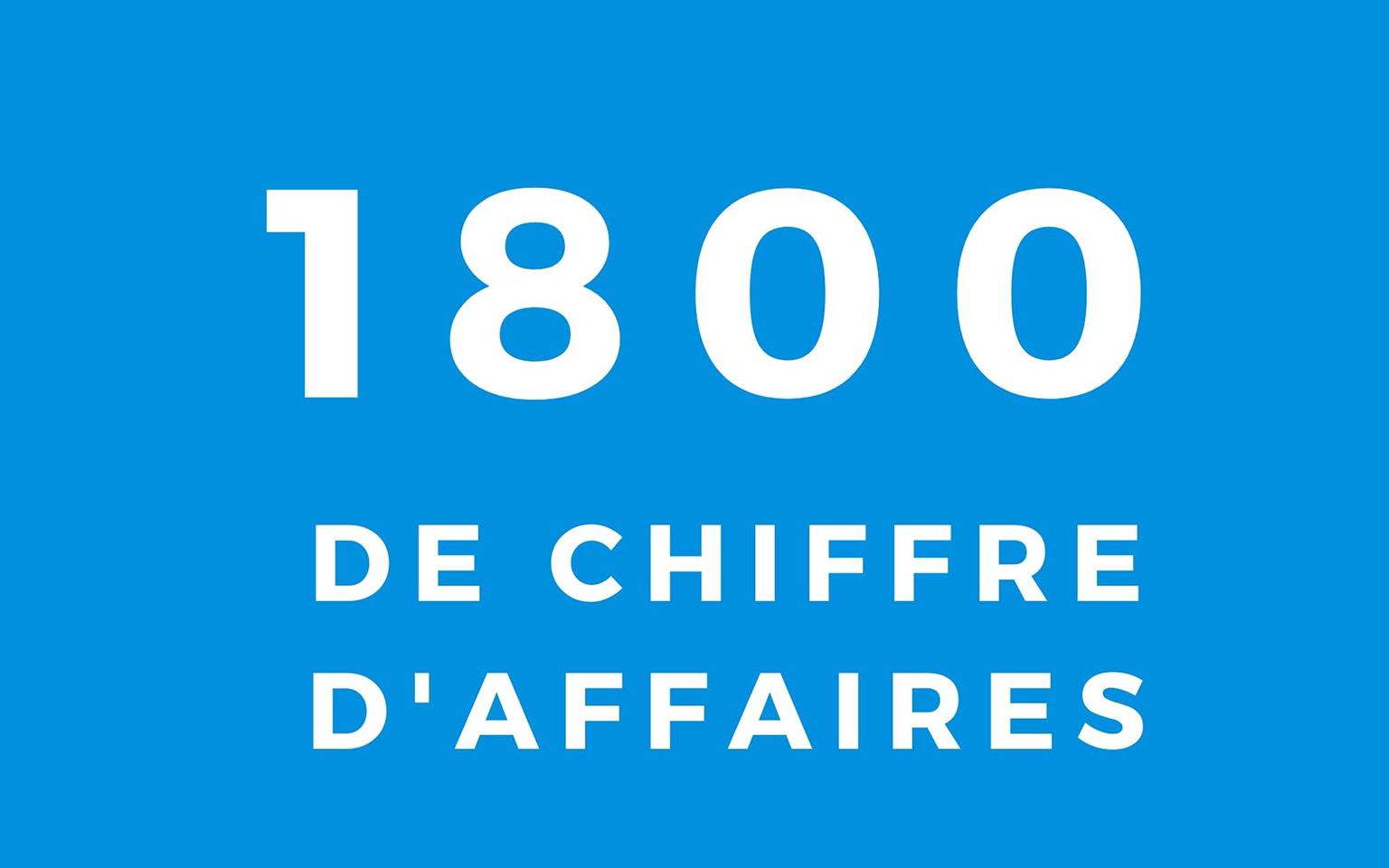 Chiffre d'affaire Meetings pour newsletter Tous nos vœux pour 2022