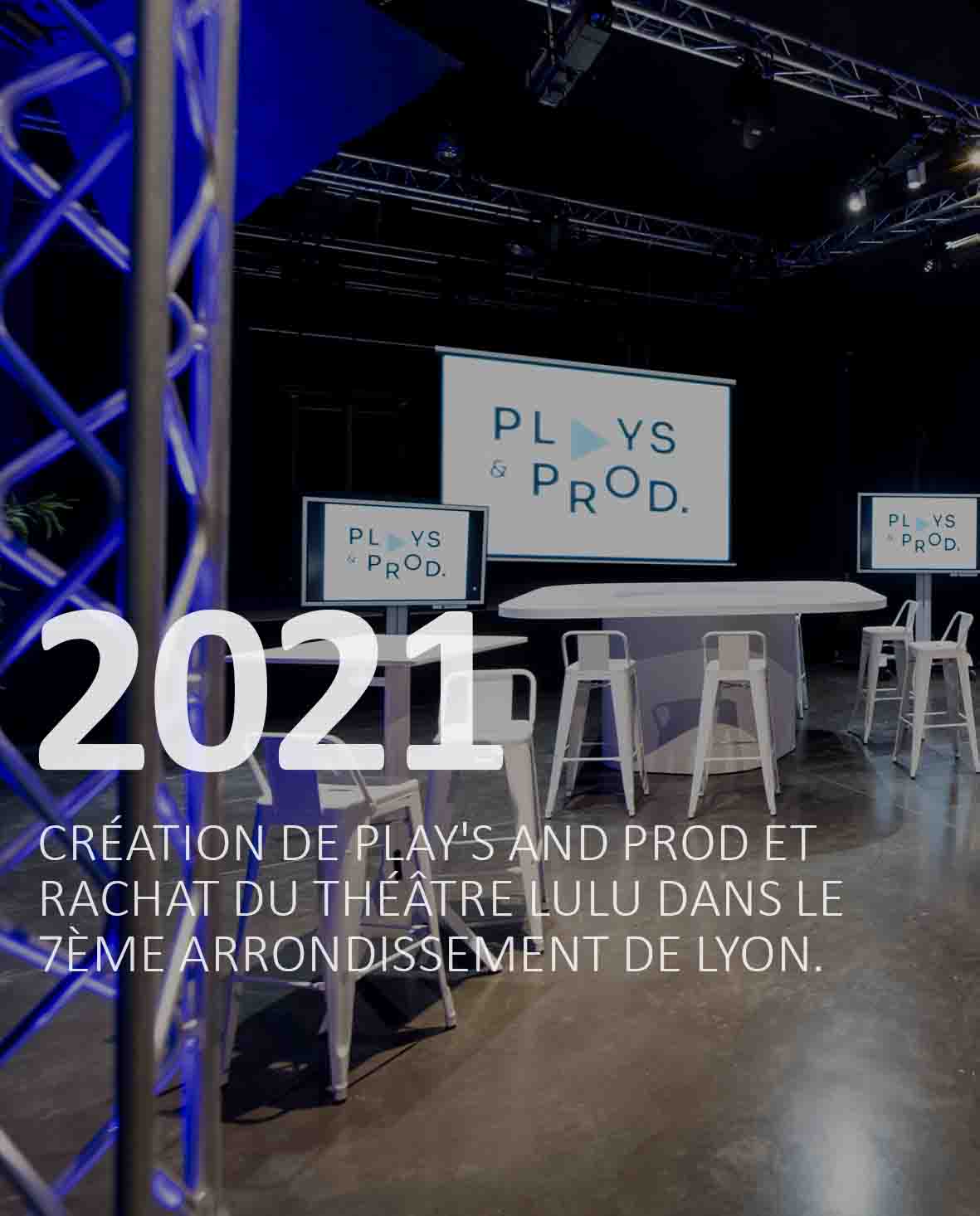 Création de Play's and Prod et rachat du Théâtre Lulu dans le 7